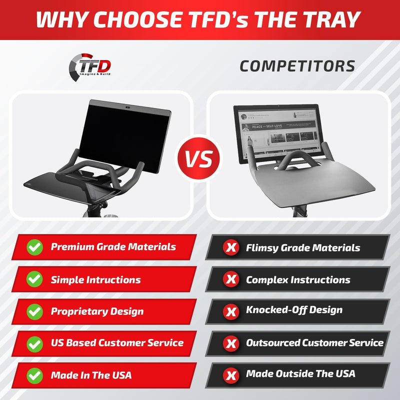 TFD The Tray+ | Compatible with Peloton Bike+ (Plus Models)
